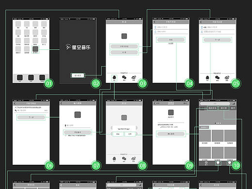 APP静态流程图