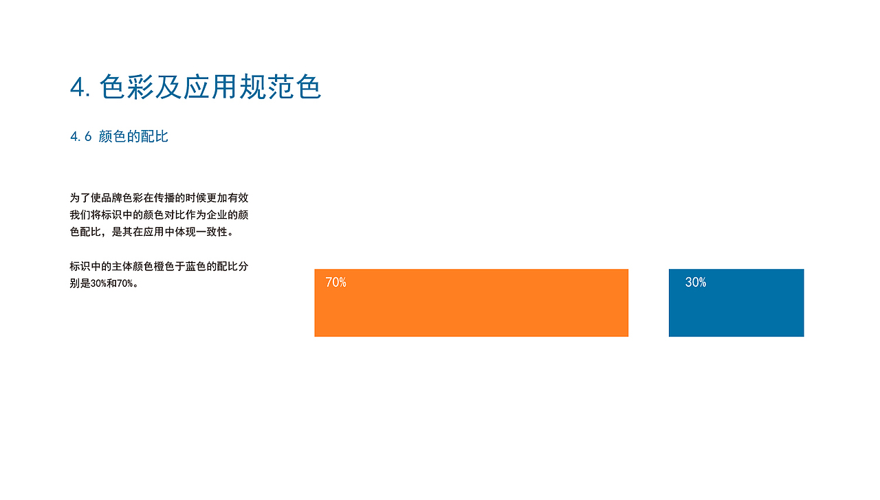 飞鱼传媒文化有限公司VI设计（图ZMTgwMTMyMTQ4） - 其他平面 - 站酷设计师Z98621615原创素材 - 站酷ZCOOL