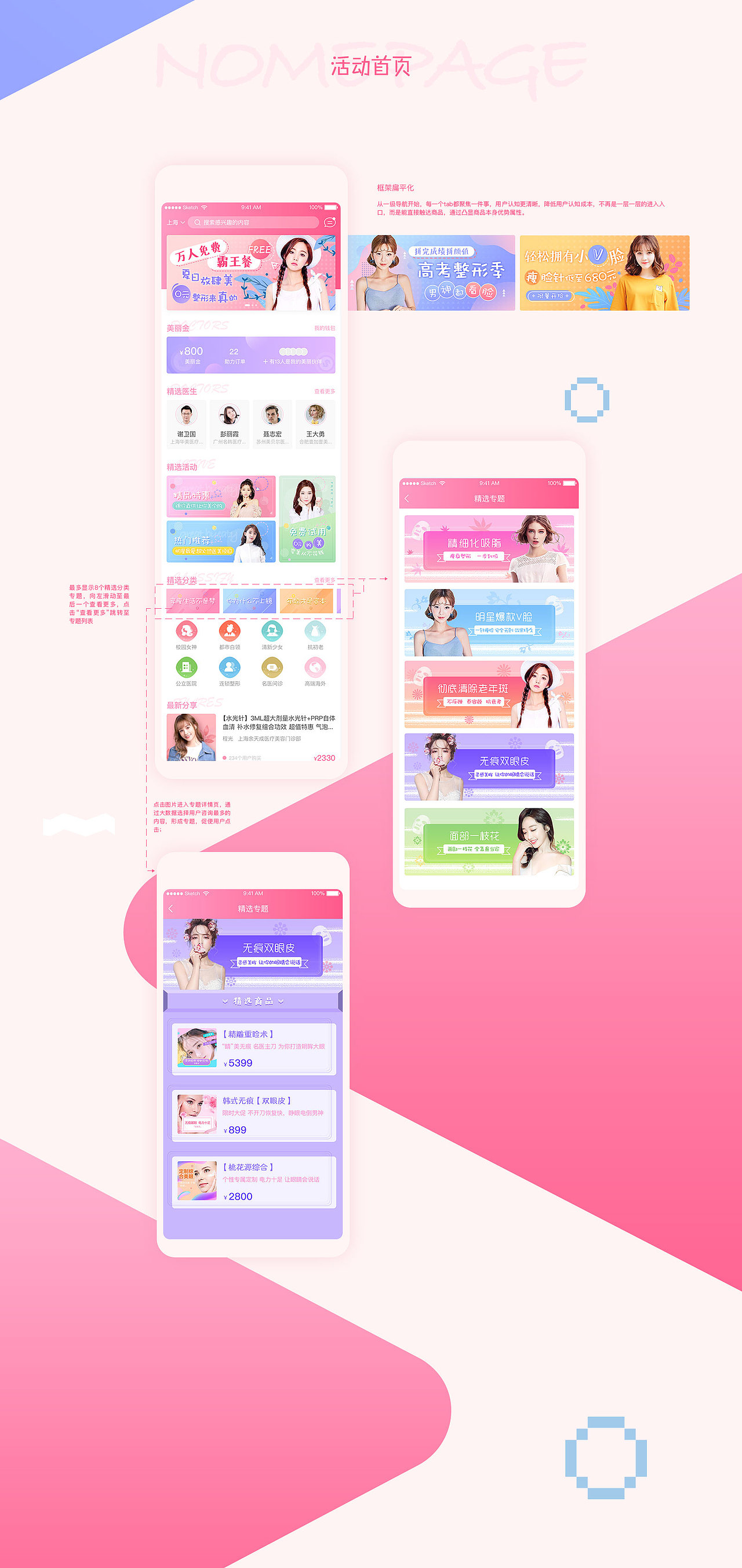 医疗美容整形APP平台之精准营销运营活动