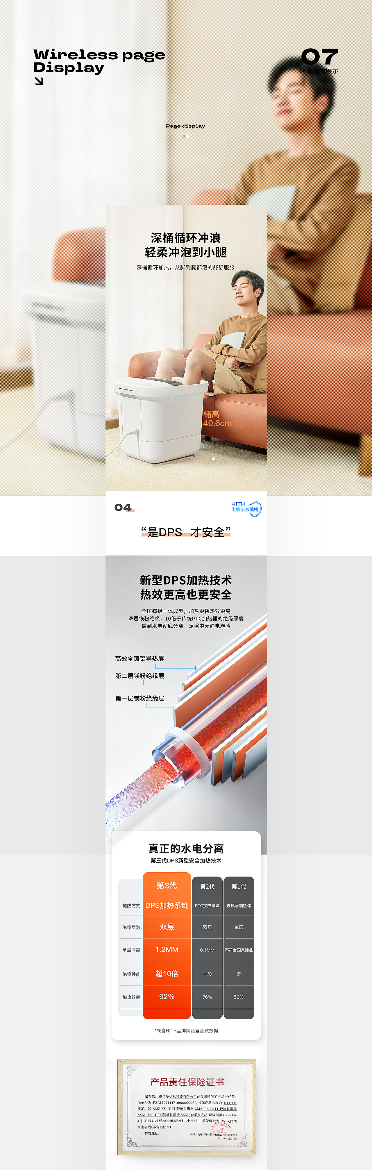 HITH｜智能杀菌足浴器（图ZMjg4NjE2MjU2） - 电商 - 站酷设计师欧视觉原创素材 - 站酷ZCOOL