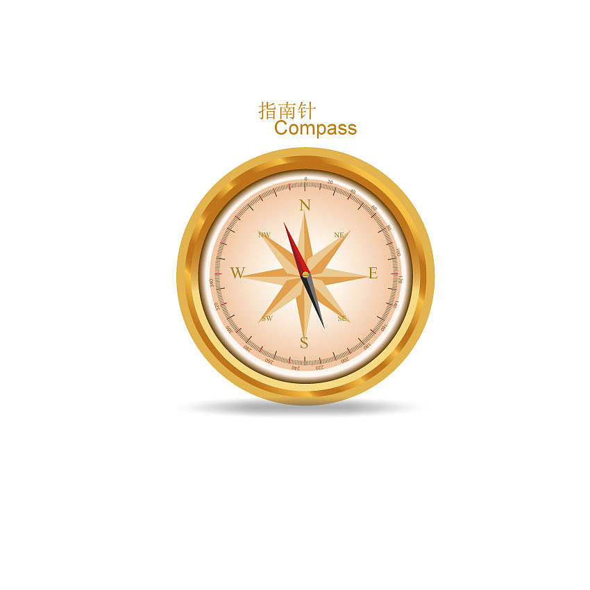指南针