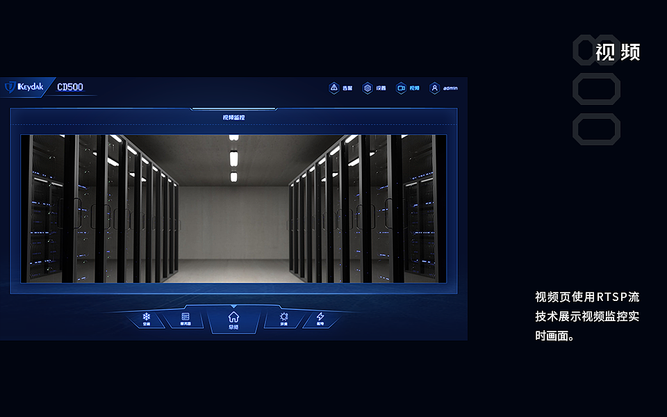 数据可视化监控平台