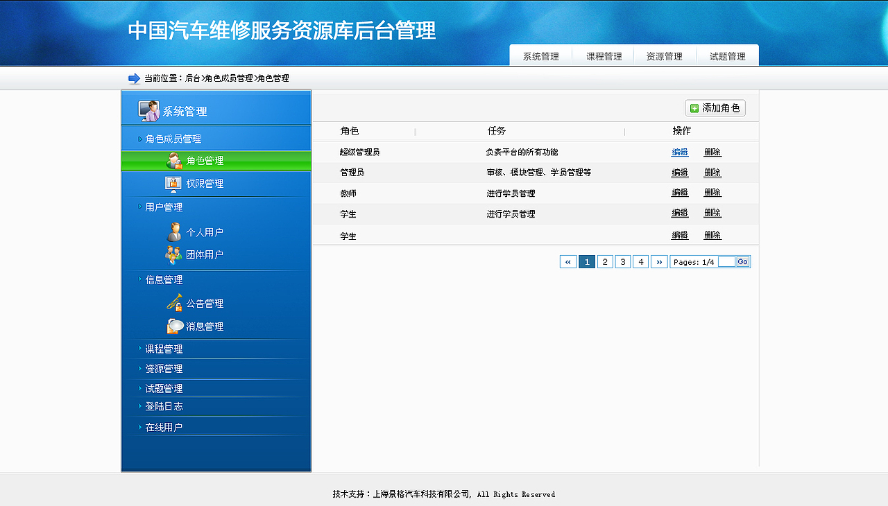 一个系统的后台界面（图ZMTU1OTA2OA==） - 主题/皮肤 - 站酷设计师CindyCW原创素材 - 站酷ZCOOL