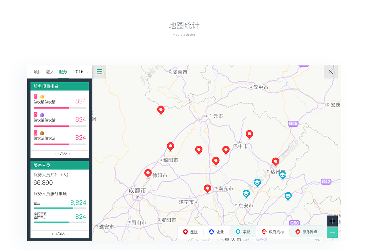 居家养老后台界面设计