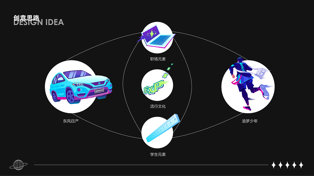 手绘提案稿（图ZMjUyODc0MzA4） - 其他平面 - 站酷设计师MarkYDesign原创素材 - 站酷ZCOOL