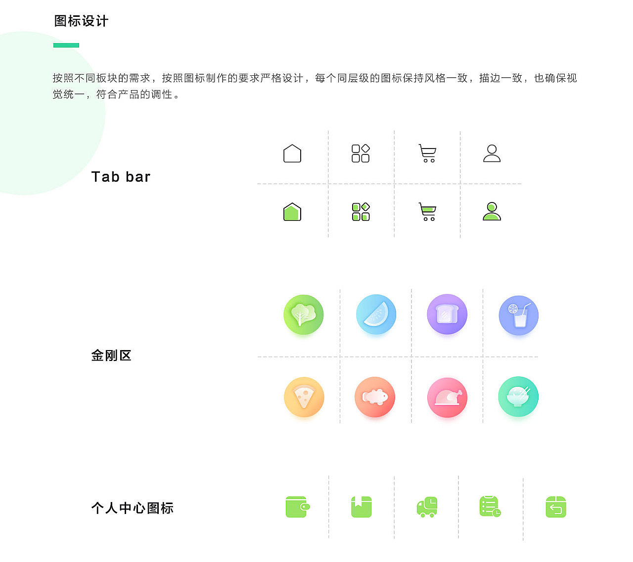 生鲜界面设计（图ZMjE3NTAxMjQ0） - APP界面 - 站酷设计师i一行原创素材 - 站酷ZCOOL