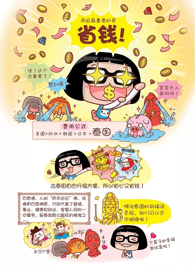 《Hello菜菜Hello世界·泰国篇》第01话（图ZMjQwODI4NzI=） - 绘本 - 站酷设计师hello菜菜原创素材 - 站酷ZCOOL