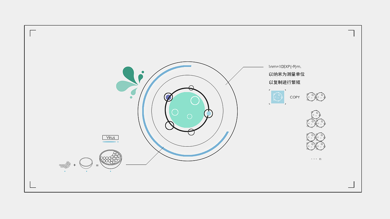 《病毒来了吗》动态分镜举例1（图ZNDMyMDg5NDQ=） - Motion Graphic - 站酷设计师三水ERIS原创素材 - 站酷ZCOOL