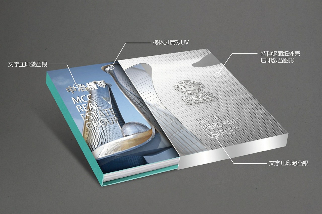 中冶置业招商手册案例（图ZNzgzOTEyNTY=） - 书籍/画册 - 站酷设计师joymany九万里原创素材 - 站酷ZCOOL