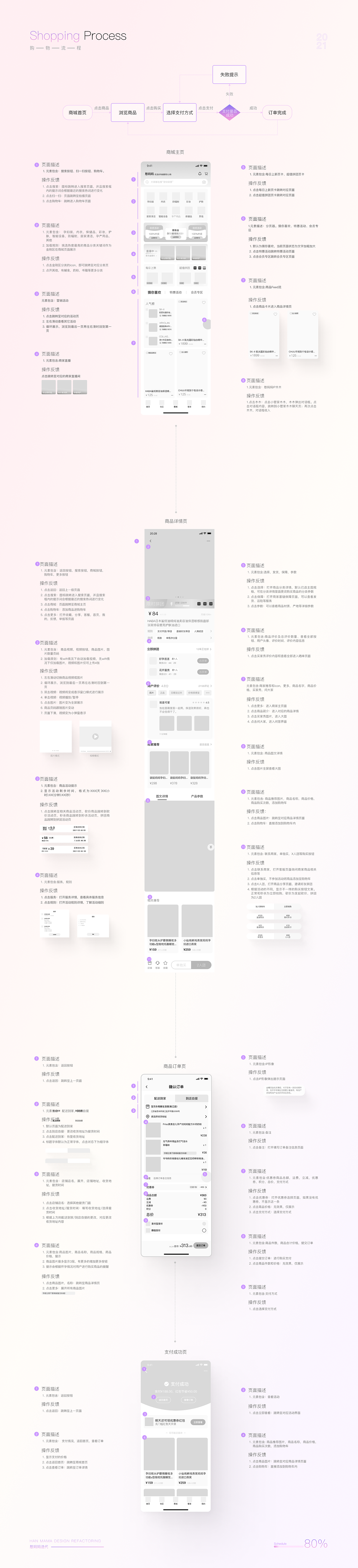 憨妈妈迭代4.0 ||（图ZMjkzODUxMjEy） - 交互/UE - 站酷设计师Serein柒原创素材 - 站酷ZCOOL