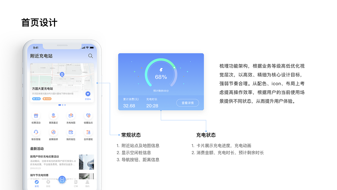 充电APP（图ZMTg4ODA4NjA4） - APP界面 - 站酷设计师靑_雲原创素材 - 站酷ZCOOL