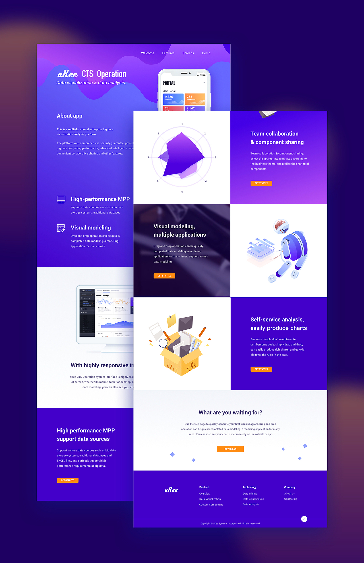 aKee设计规范-aKee UI kit