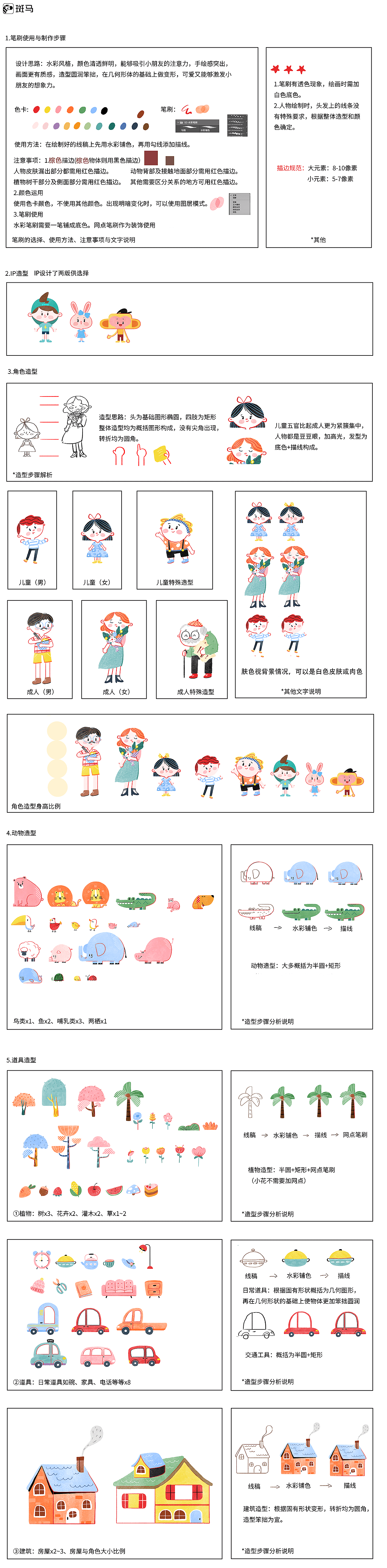 斑马插画2021总结-思维篇（图ZMjgzNjE4NjY4） - 绘本 - 站酷设计师斑马zack原创素材 - 站酷ZCOOL