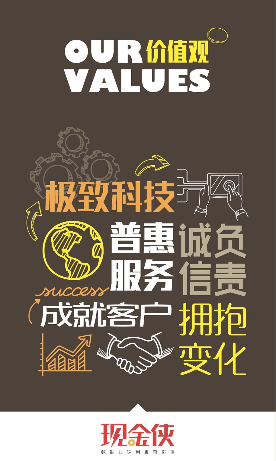海报（图ZMTAwMDkzMDU2） - 海报 - 站酷设计师吉米阳光原创素材 - 站酷ZCOOL