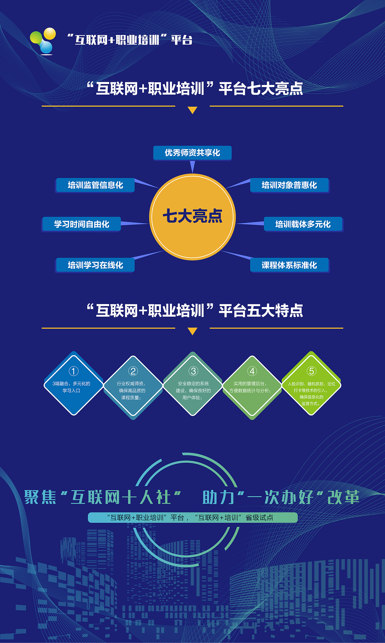 职业教育中心宣传展板/海报（图ZMjcwMzE4OTU2） - 海报 - 站酷设计师秋秋在野原创素材 - 站酷ZCOOL