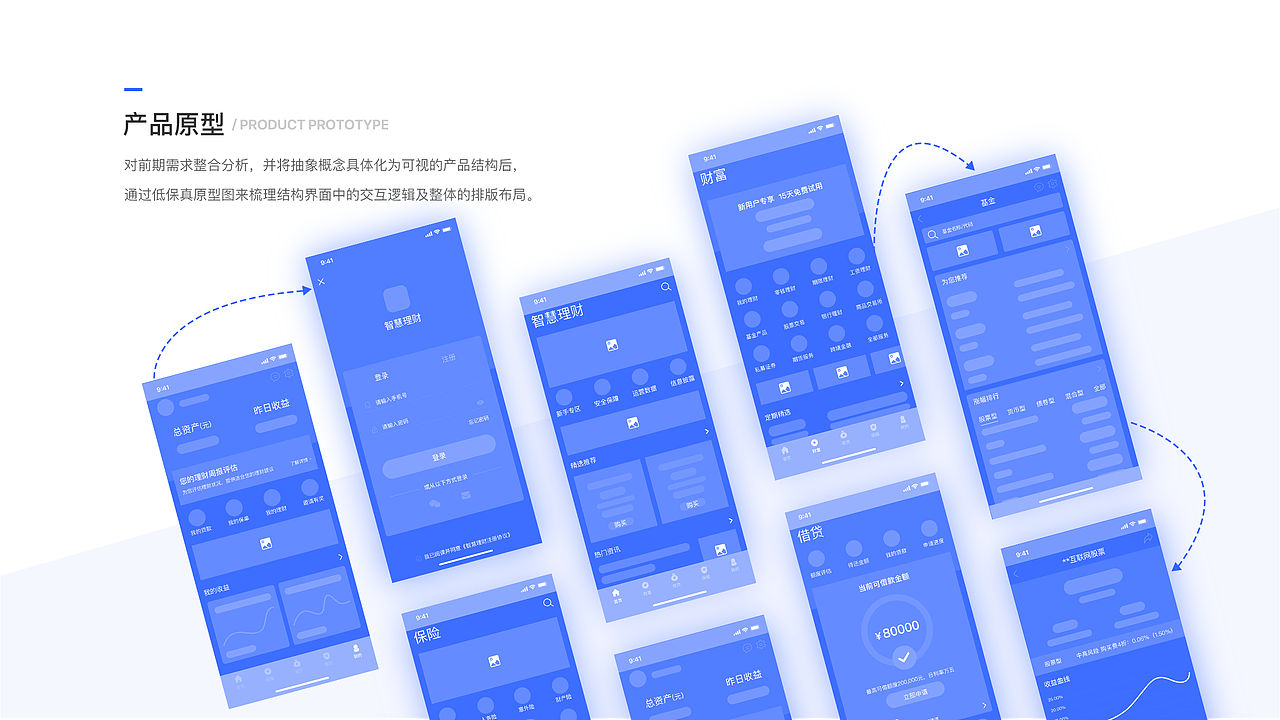 UI/视觉设计作品集