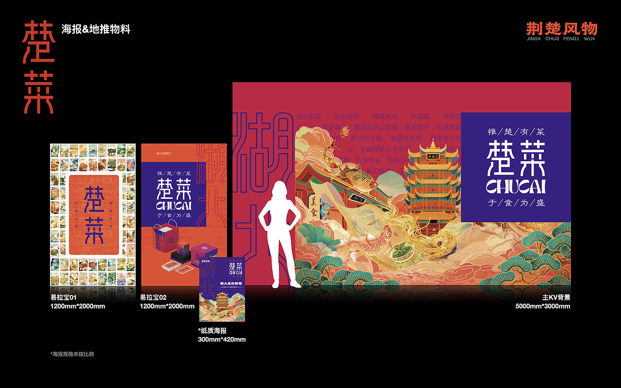 地方风物-荆楚篇-楚菜（图ZMjgzNzIwNzEy） - IP形象 - 站酷设计师refinder原创素材 - 站酷ZCOOL