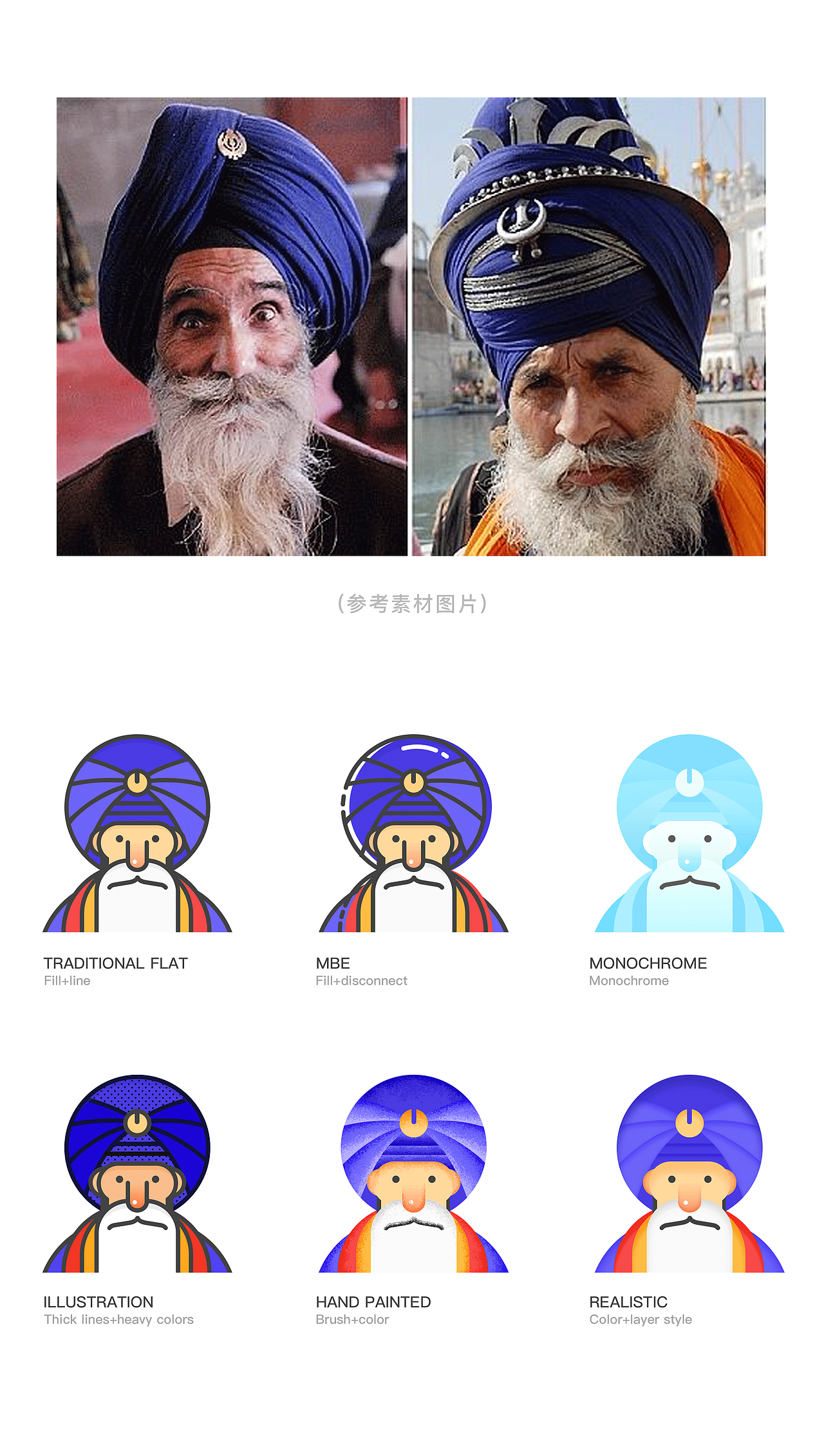 个性风格设计练习（图ZMTY4ODExMTA0） - 图标 - 站酷设计师MOON利月原创素材 - 站酷ZCOOL