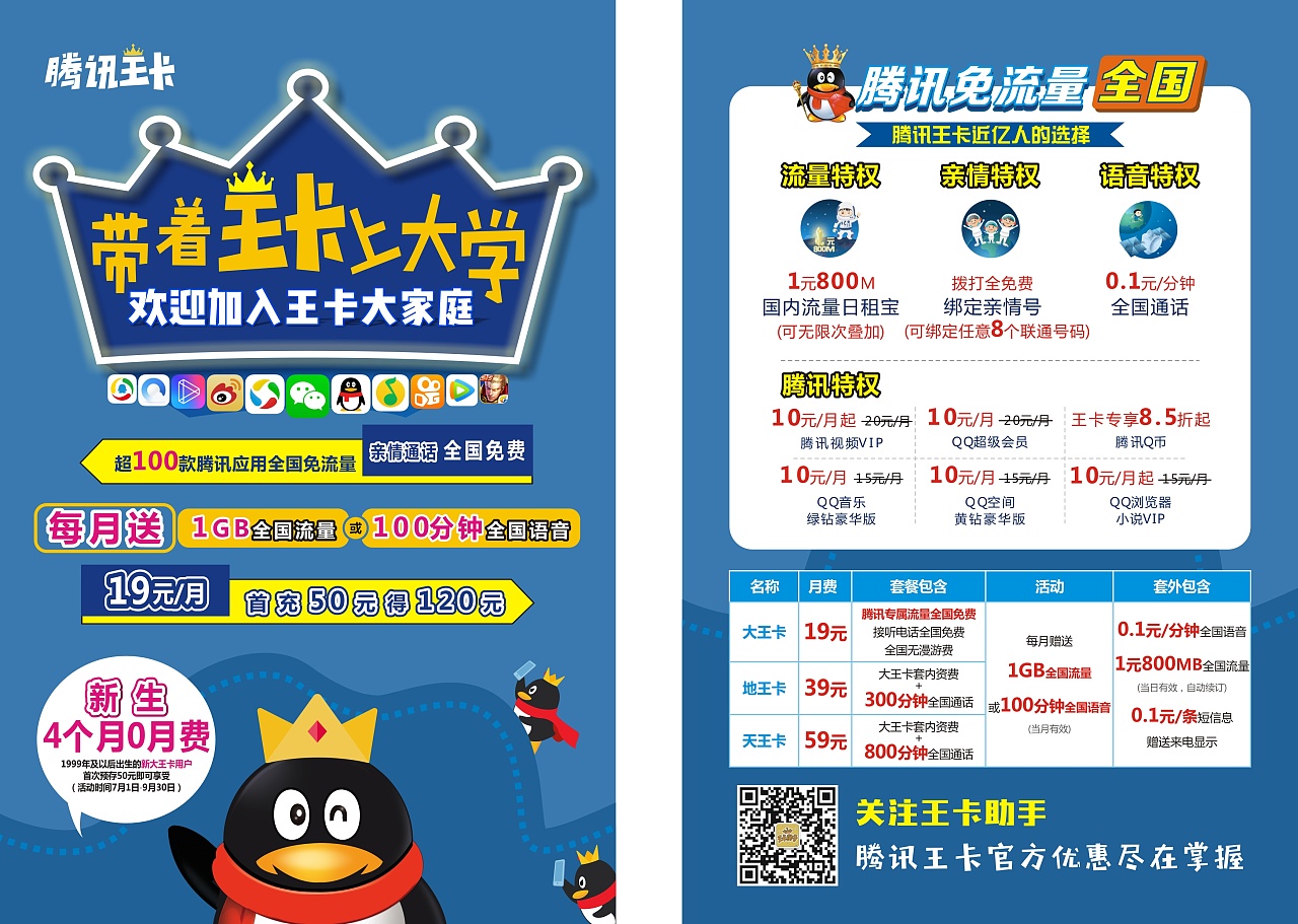 腾讯王卡单页设计|平面|海报|咦哟 - 原创作品 - 站酷 (zcool)