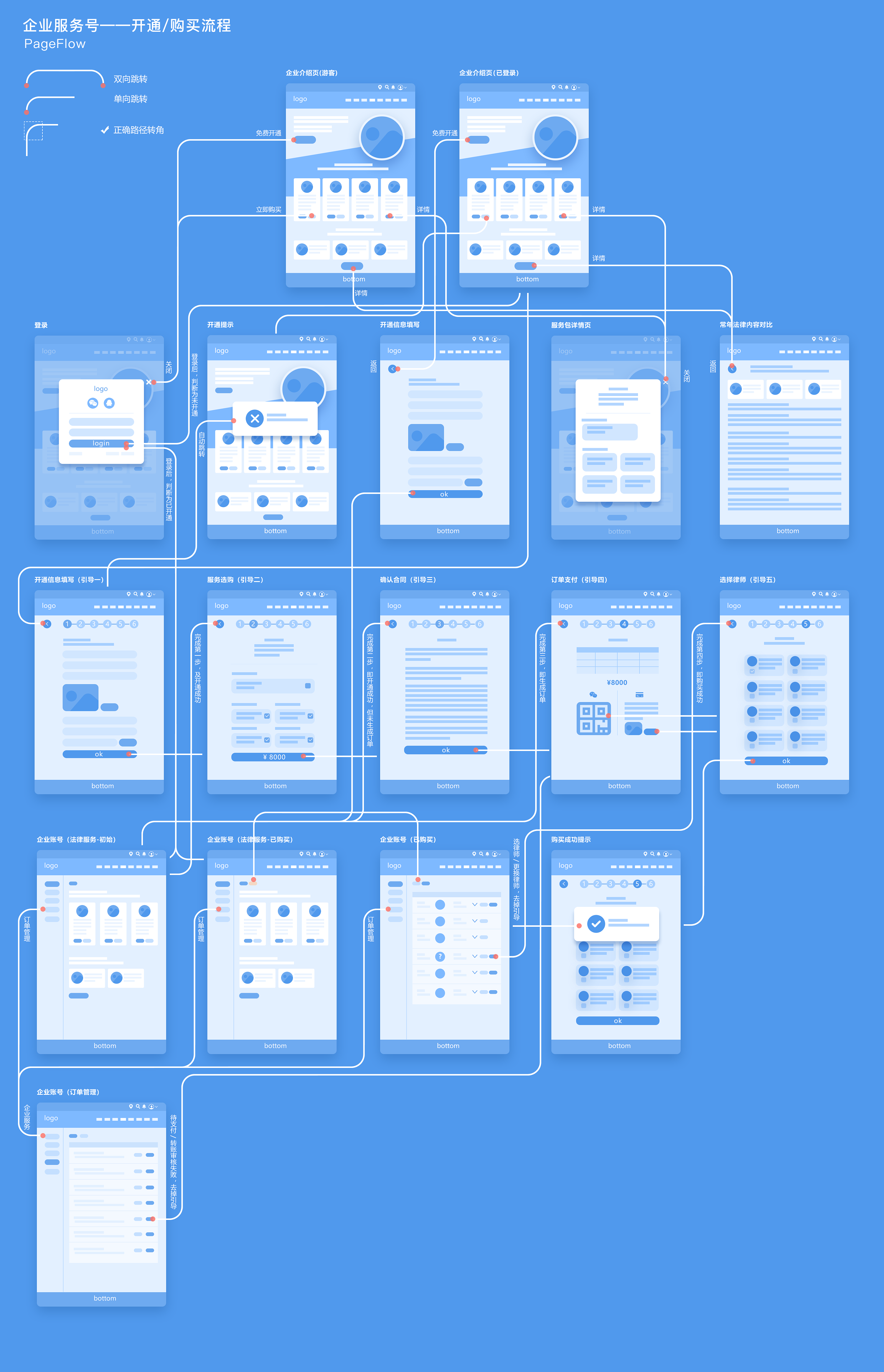 交互demo|ui|交互/ue|moon_柒_原创作品-站酷zcool