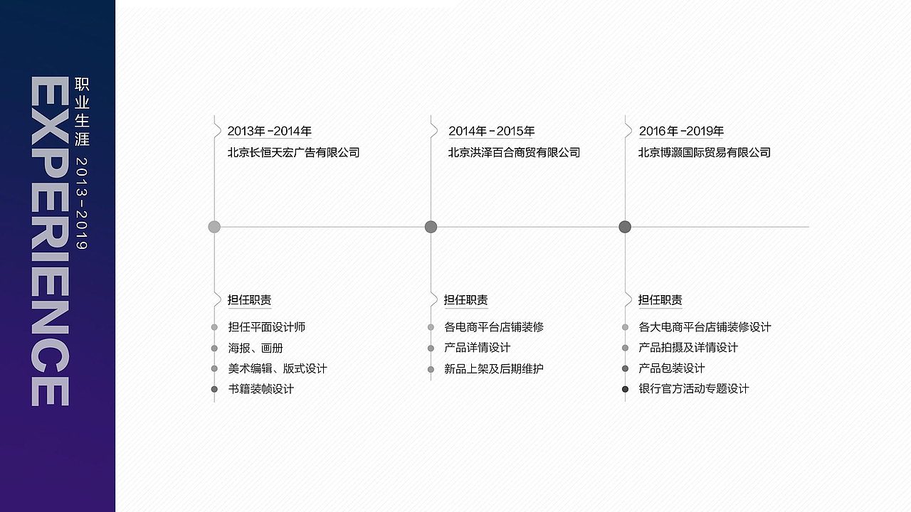 个人简历作品集（图ZMTU4OTUxODI4） - 宣传物料 - 站酷设计师哆咦Dot原创素材 - 站酷ZCOOL