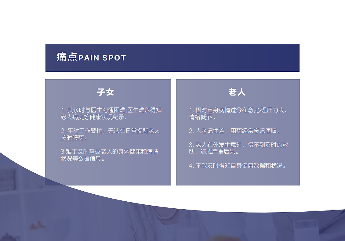 老年人健康监测系统（图ZMTkyNDQ5Nzcy） - 信息图表 - 站酷设计师不吃橙子皮原创素材 - 站酷ZCOOL