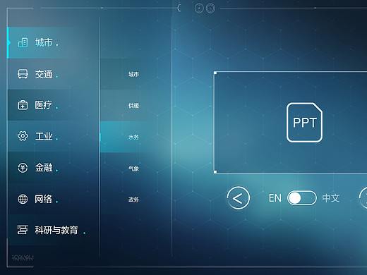 中控界面