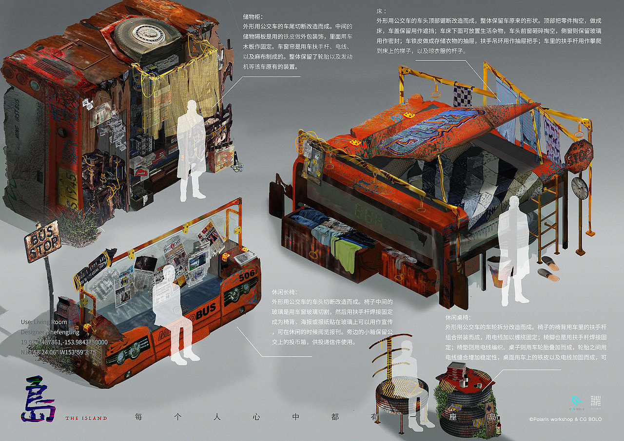 虚拟项目《岛》-北斗北学馆·学员作品·场景&道具设计（图ZMjU4MDY4NTY0） - 概念设定 - 站酷设计师北斗北学馆原创素材 - 站酷ZCOOL