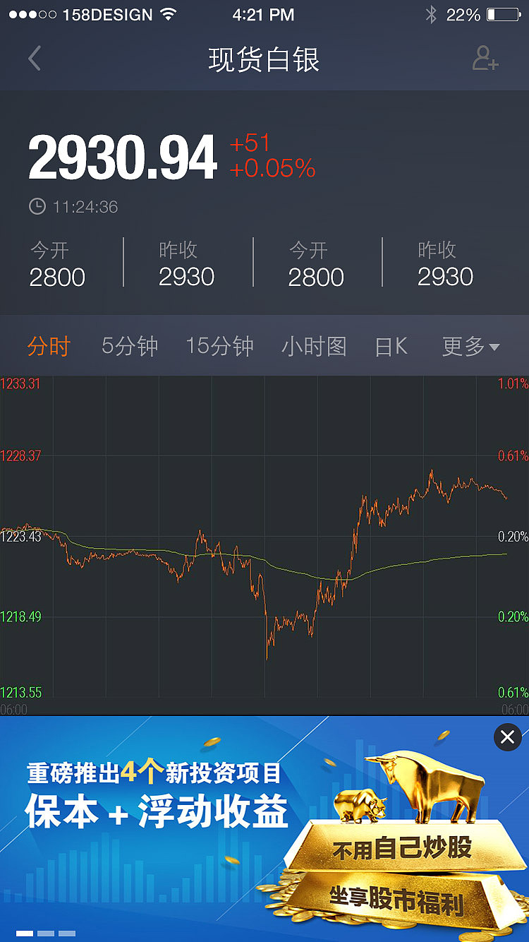 贵金属交易app设计练习（图ZMzExNTc3MTY=） - APP界面 - 站酷设计师慕晨Ryan原创素材 - 站酷ZCOOL