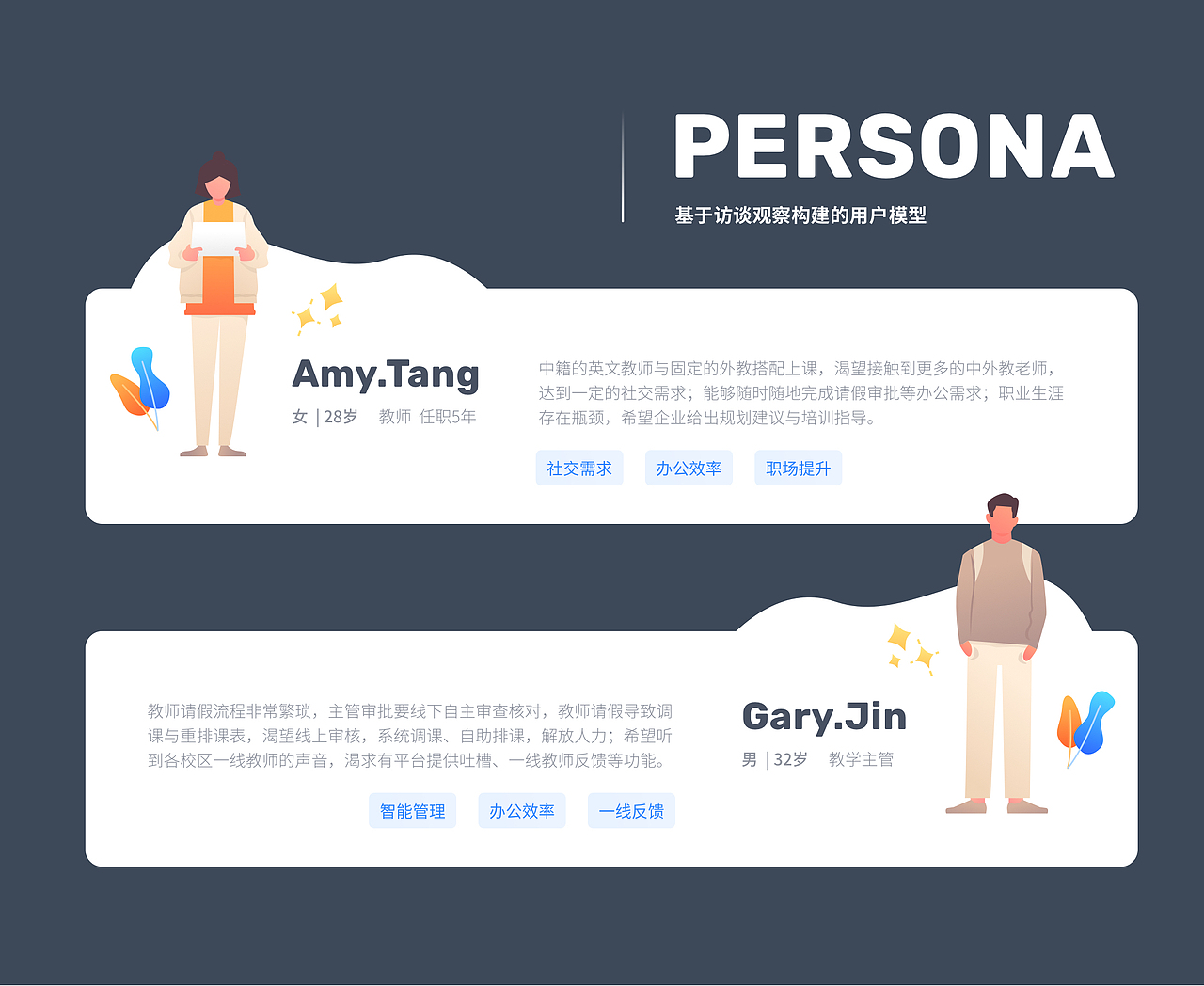 在线教育教师服务类B端设计（图ZMTYxMjA4MTI4） - APP界面 - 站酷设计师Tryinggt原创素材 - 站酷ZCOOL