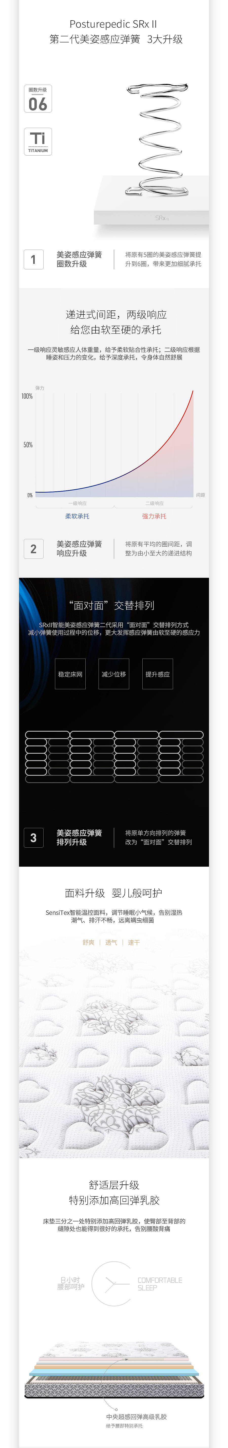 床垫详情页合集(sealy)(图ZODk3OTI0MjQ=) - 电商 - 站酷设计师目白原创素材 - 站酷ZCOOL