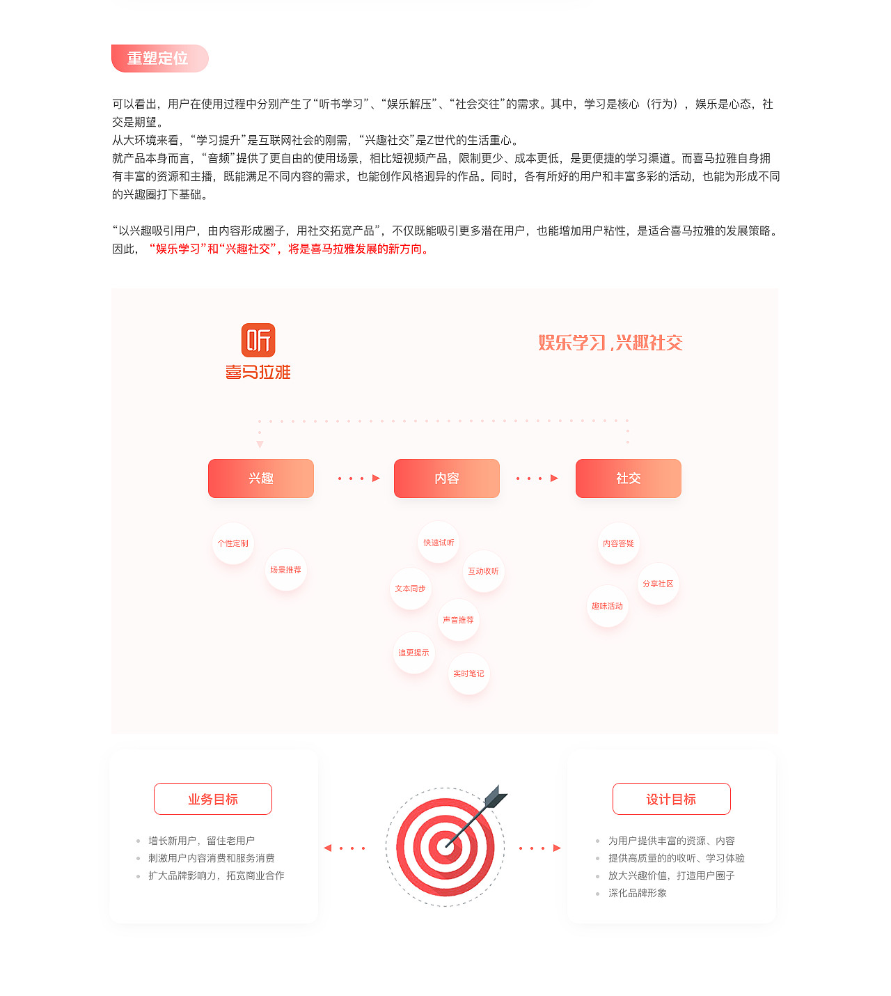 喜马拉雅重设计