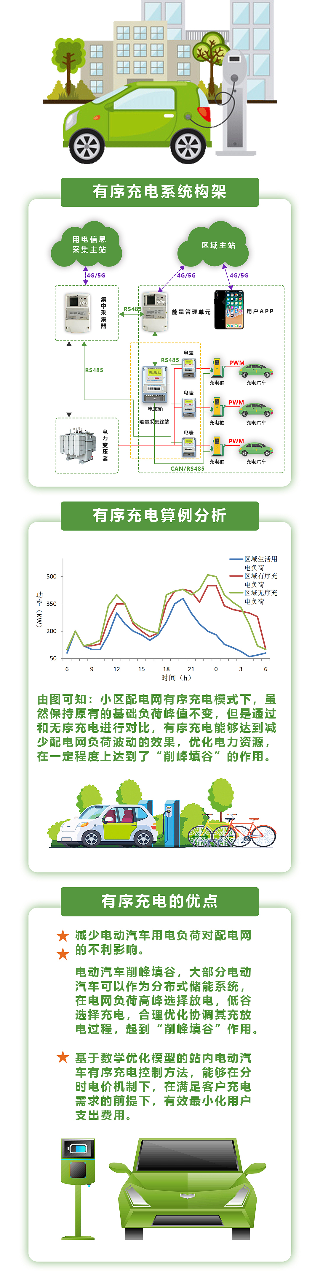 国家电网系列产品（图ZMjY5MzczOTA4） - 软件界面 - 站酷设计师戒不掉的原创素材 - 站酷ZCOOL