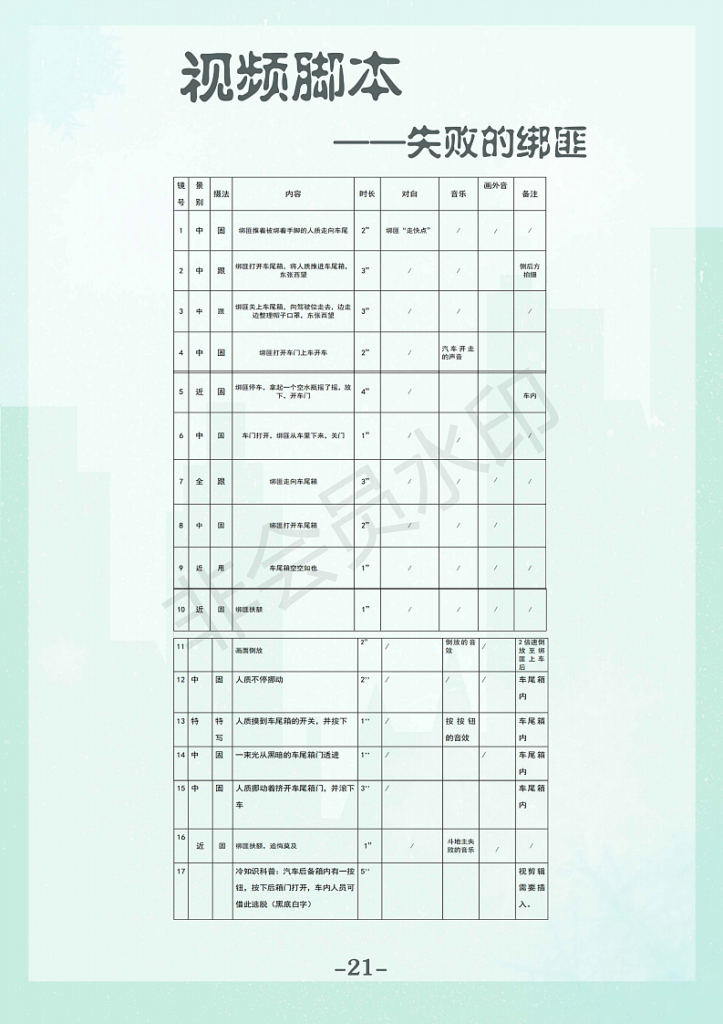 冻察汽车新鲜事（图ZMTg1MzU2ODY0） - 文案/策划 - 站酷设计师chongyayaya原创素材 - 站酷ZCOOL
