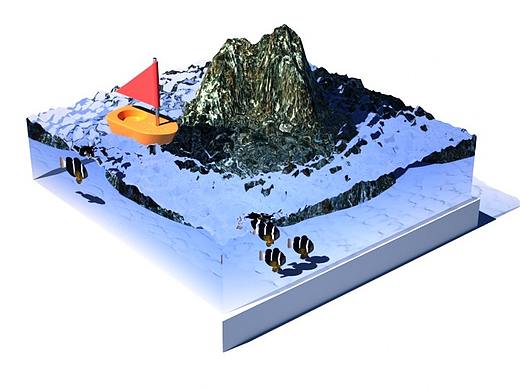 C4D练习——三维海面