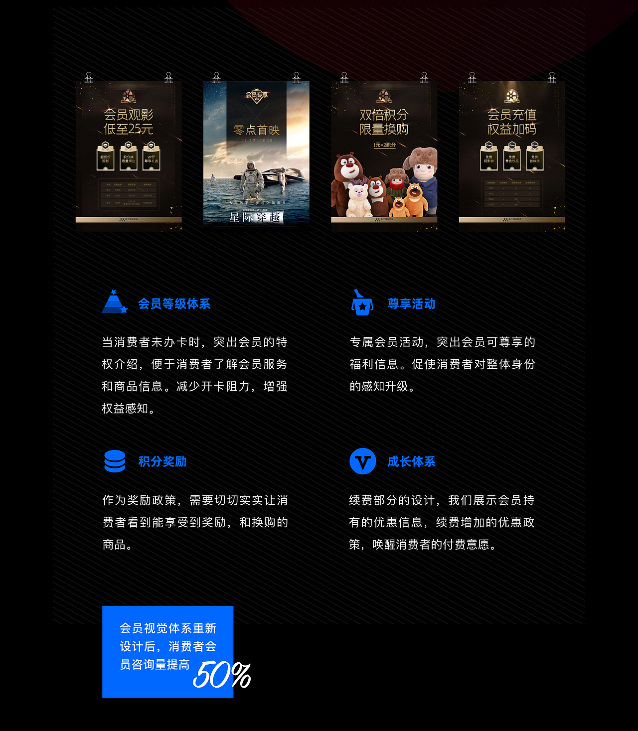 曲江国际影城视觉体验方案（图ZMjIzNzE3NjUy） - 宣传物料 - 站酷设计师小媛小豆原创素材 - 站酷ZCOOL