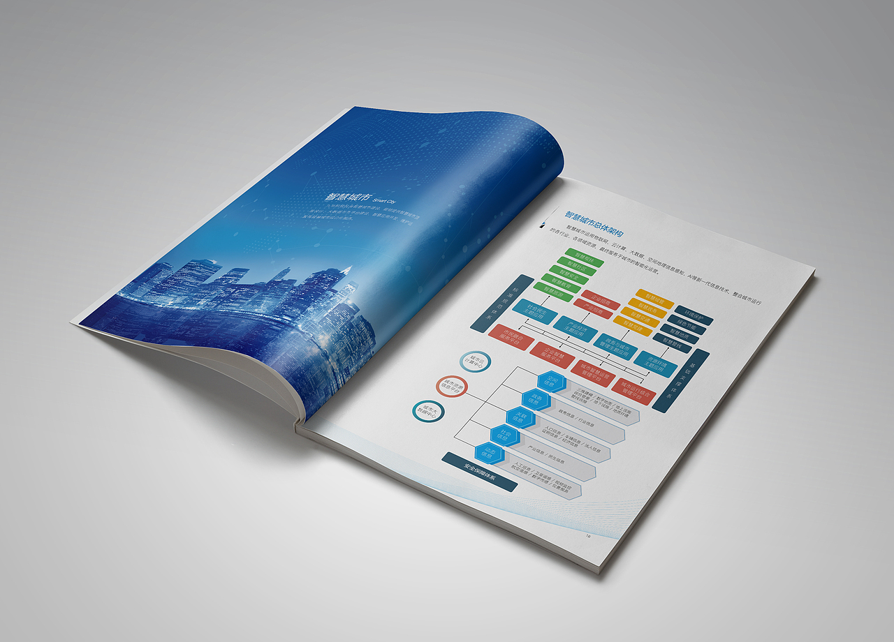 地质勘测画册（图ZMTM3NjcyMDA0） - 书籍/画册 - 站酷设计师隔壁DE老张原创素材 - 站酷ZCOOL