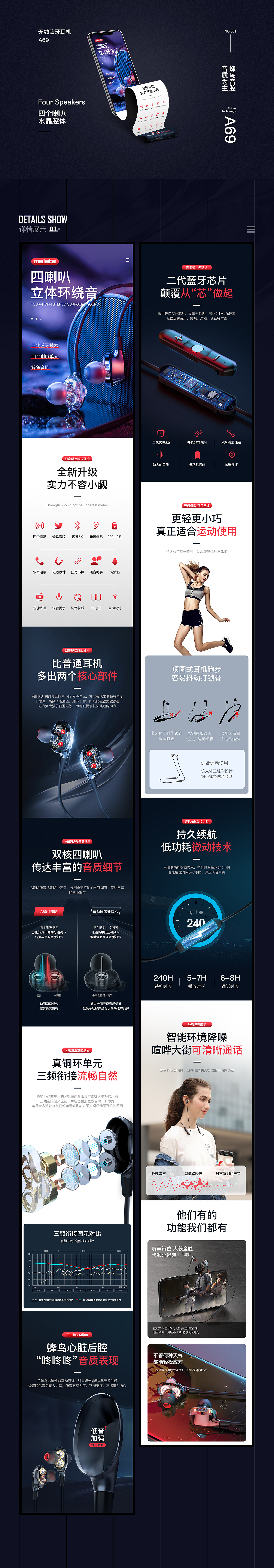 【高端黑】淘宝天猫3C数码无线蓝牙耳机宝贝详情描述页