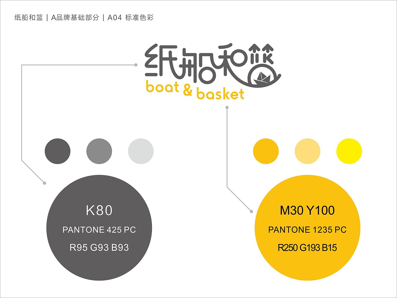 纸船和篮品牌定稿设计整案 | yesimdesign