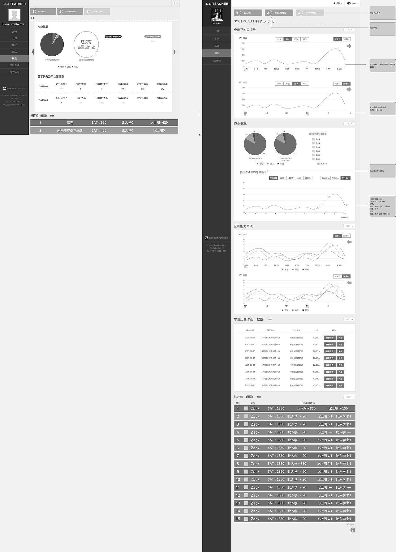 cece学苑教育-UE交互（图ZMjExMzk1NTI4） - 交互/UE - 站酷设计师对饮东篱原创素材 - 站酷ZCOOL