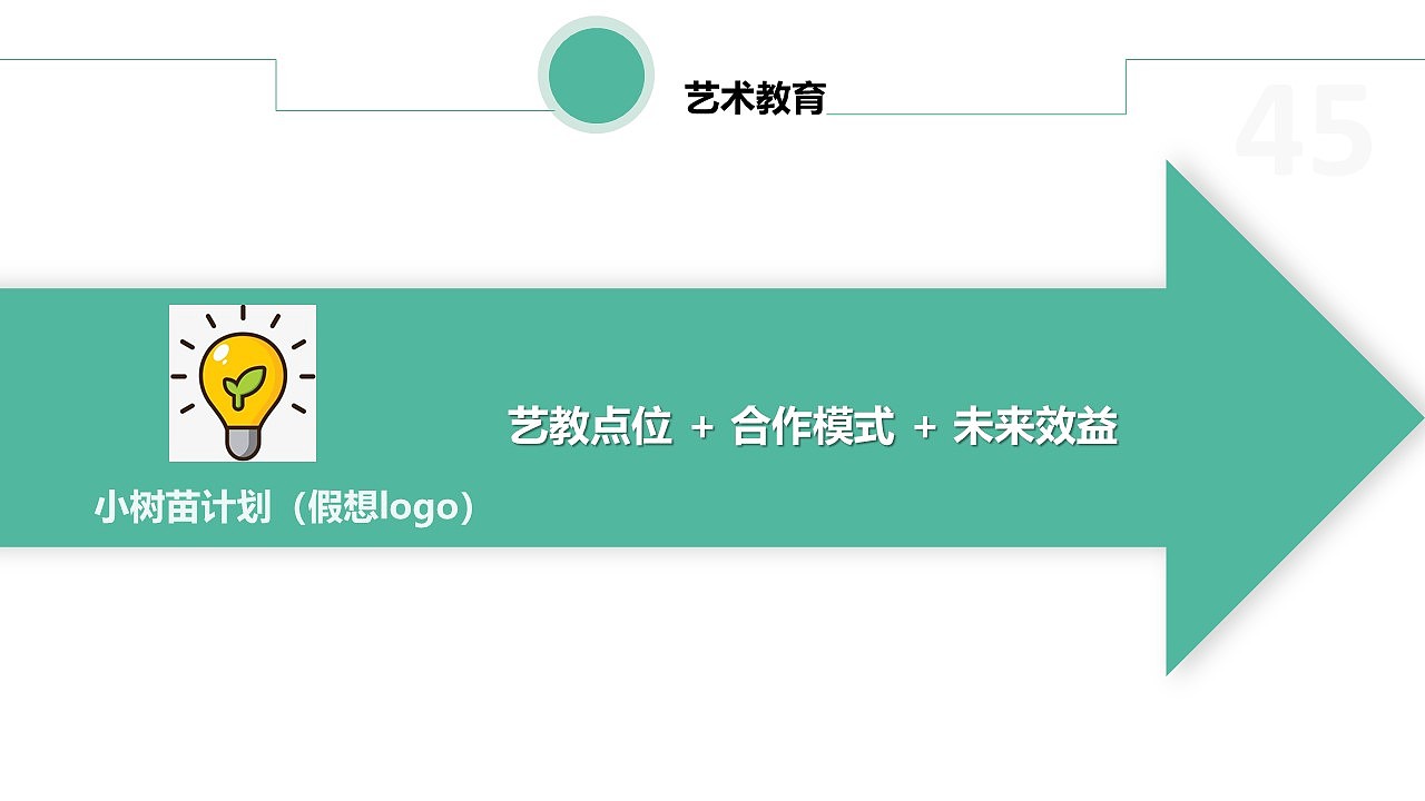 九棵树商业计划书（图ZMTkyMTY1MjI4） - PPT/Keynote - 站酷设计师鸿兔文化传媒原创素材 - 站酷ZCOOL
