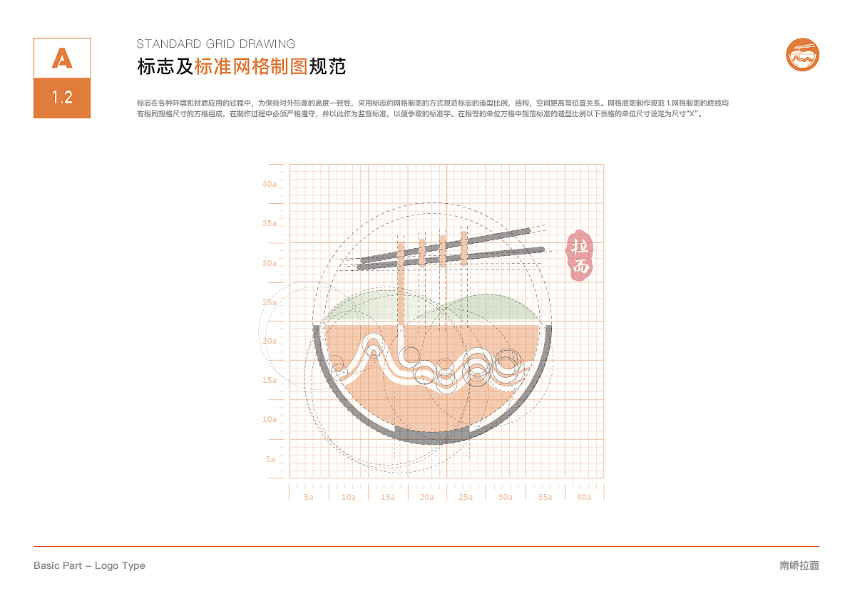 品牌VIS提案设计（图ZMjI4MDAxMTc2） - 品牌 - 站酷设计师希瑶Yao原创素材 - 站酷ZCOOL
