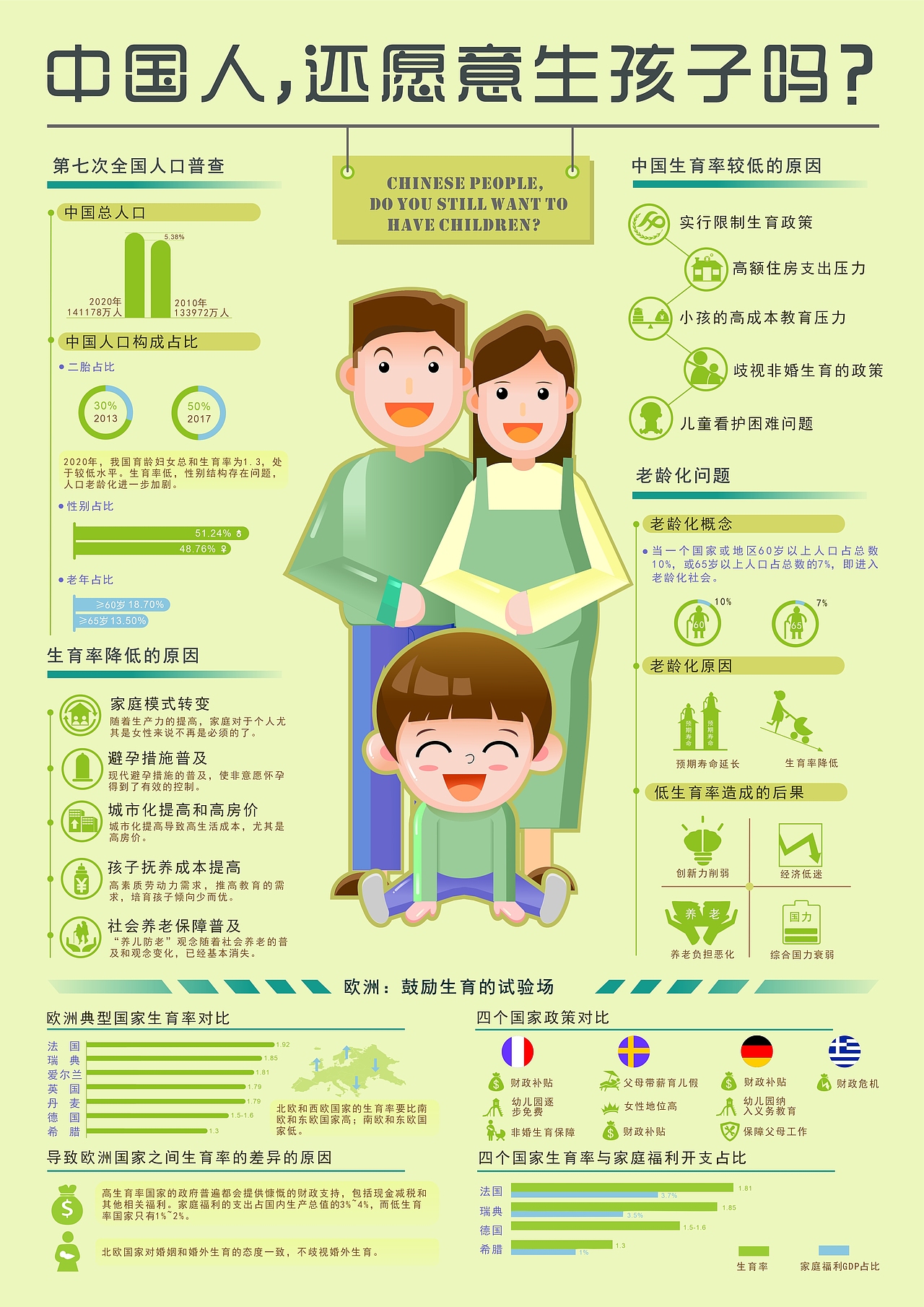 信息图形设计与创意表现（图ZMjYxNjY0ODIw） - 信息图表 - 站酷设计师风筝下的影子原创素材 - 站酷ZCOOL