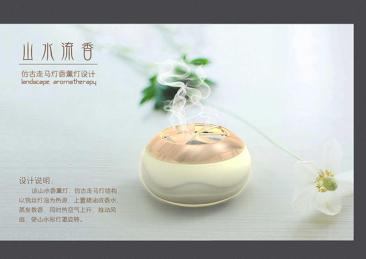 工业设计 I 我的一些文创产品