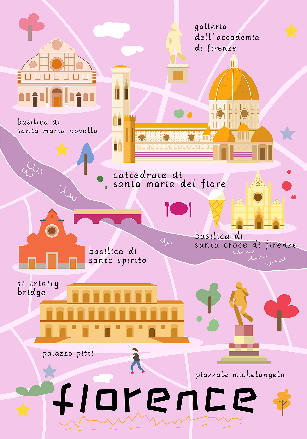 插画佛罗伦萨地图