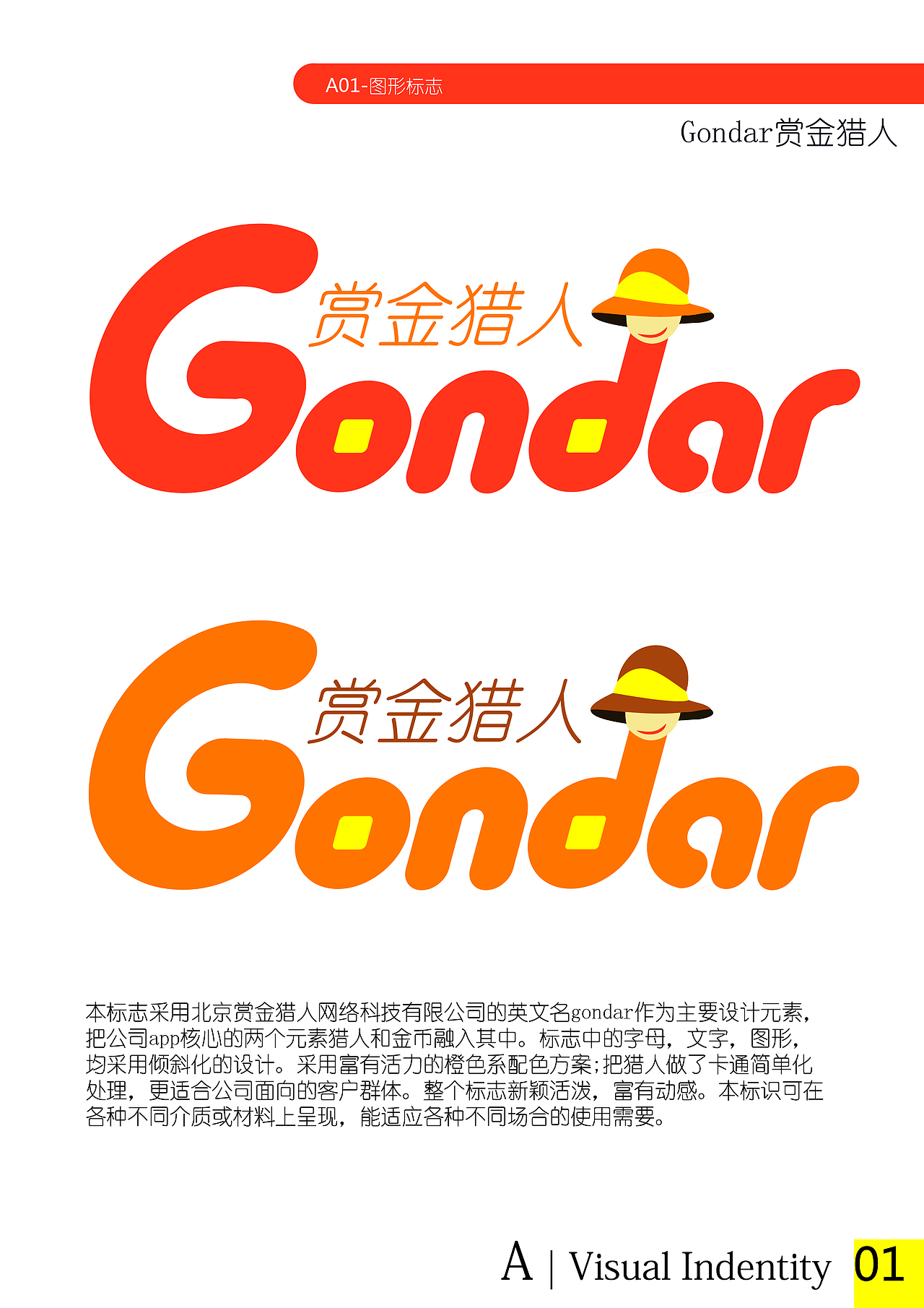 赏金猎人gondar视觉形象设计