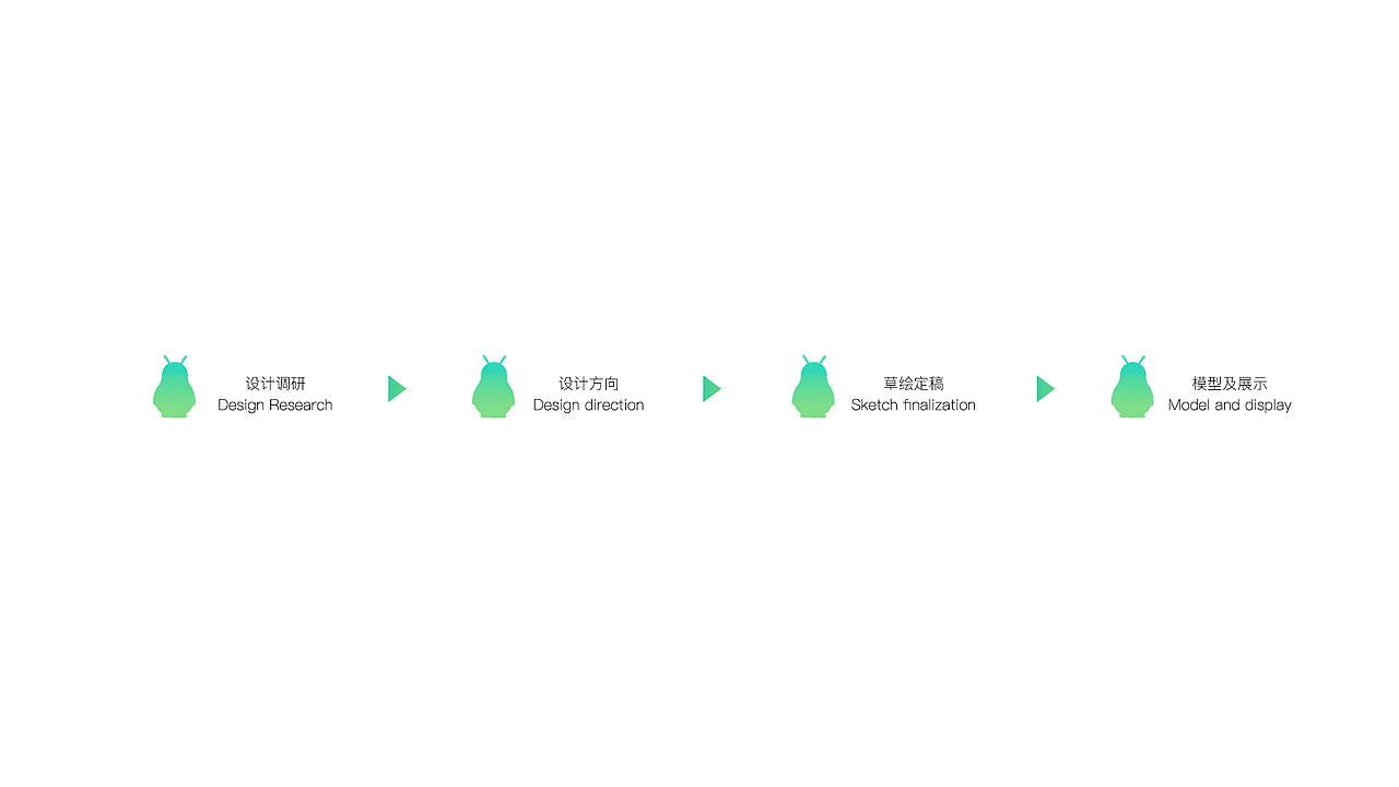 厨房用具-水果刨（图ZMjcwNDQzMDA0） - 生活用品 - 站酷设计师Twilight须臾原创素材 - 站酷ZCOOL