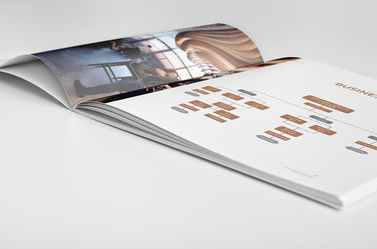 友路集团 宣传册