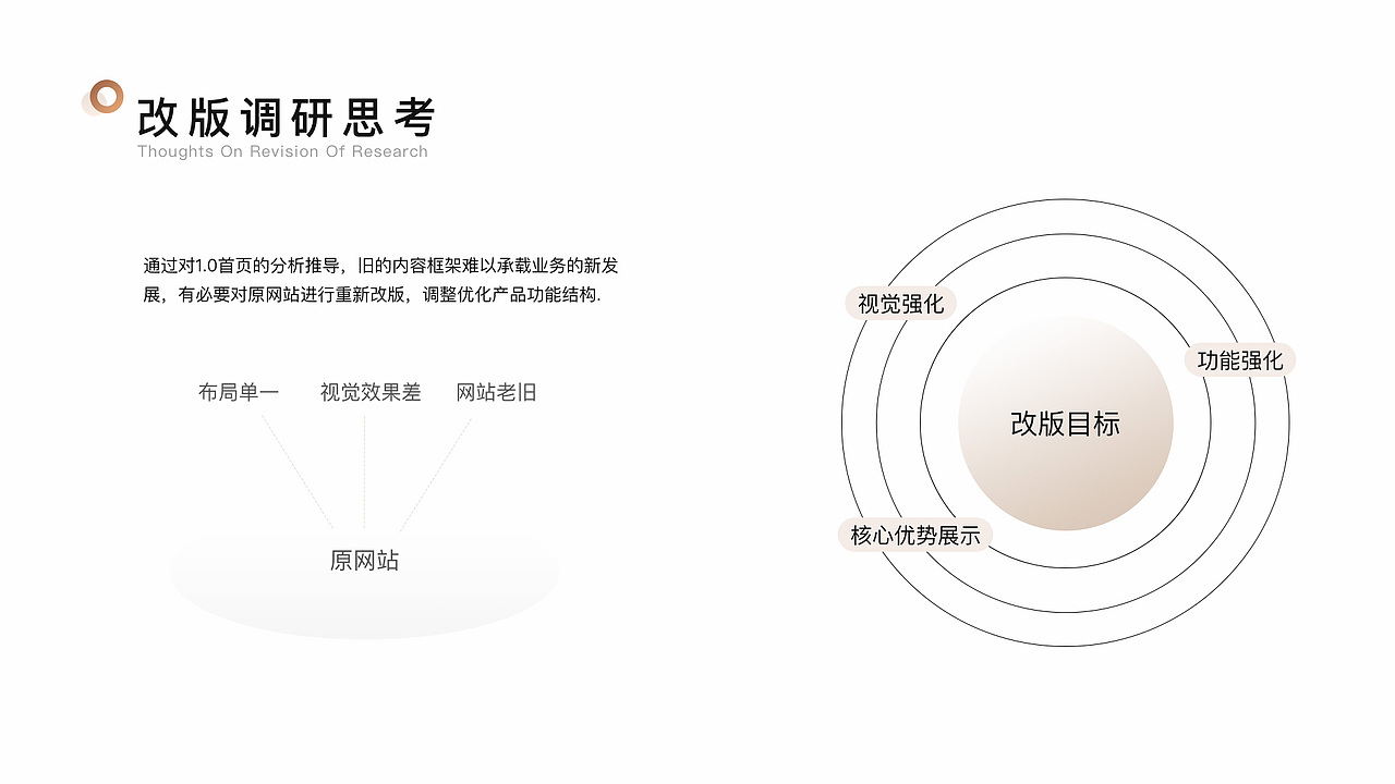 2019作品集 | UI | APP界面 | 网页 | 运营插画 | 手绘