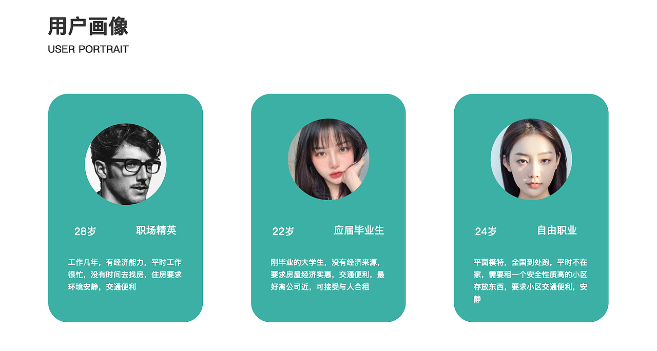 2023UI面试作品集（图ZMzMwOTcyNDcy） - APP界面 - 站酷设计师栗子李L原创素材 - 站酷ZCOOL